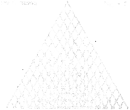 mt. meru triangle